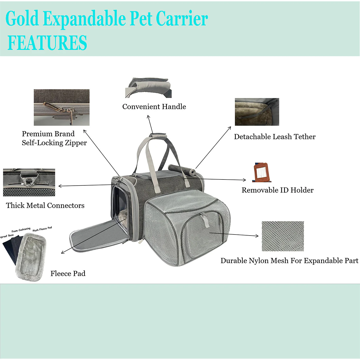 Mr. Peanut's Gold Series Standard Size Airline Compliant Expandable Pet Carrier V3.0 - Image 5