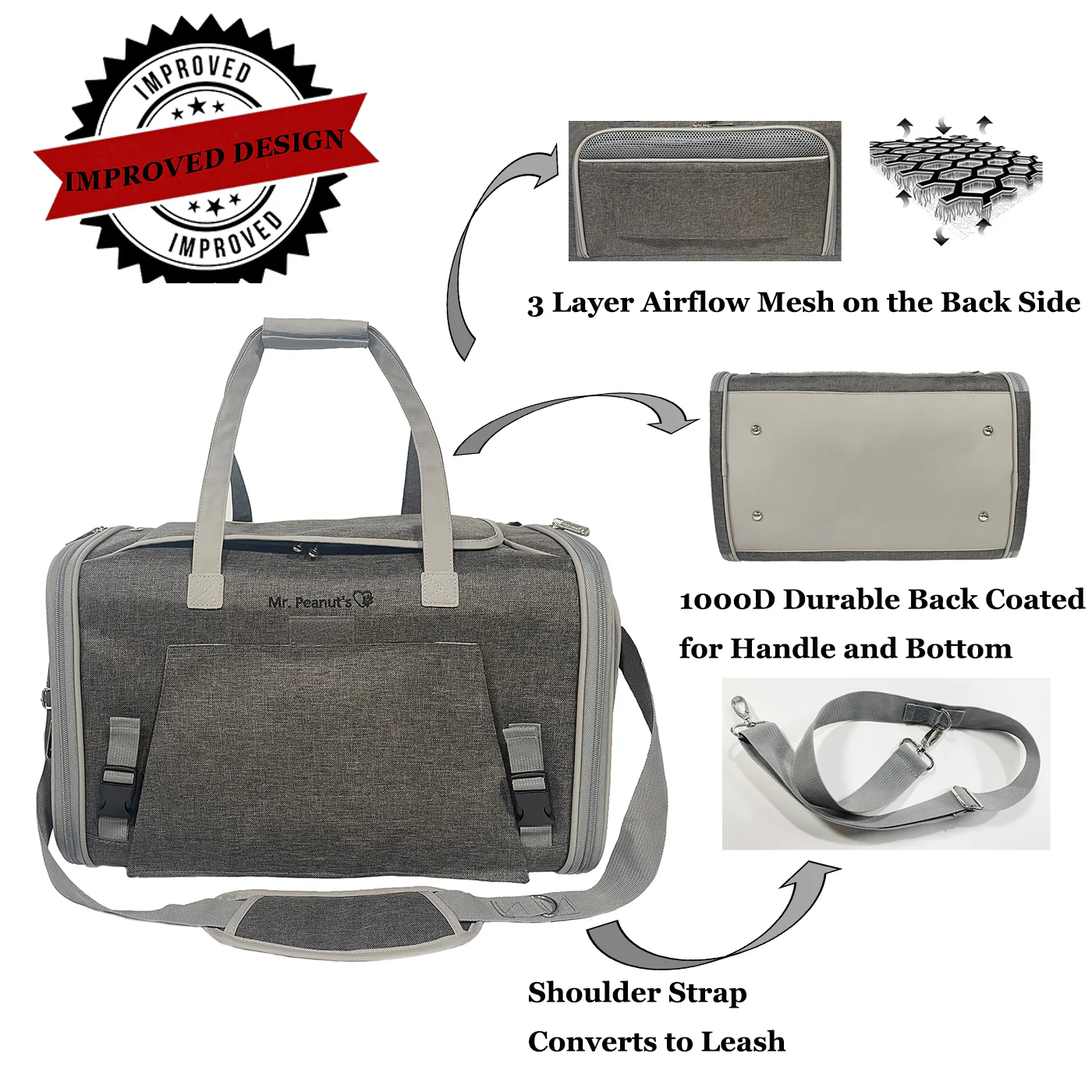 Mr. Peanut's Gold Series Big Apple XL Expandable Pet Carrier V3.0 - Image 5