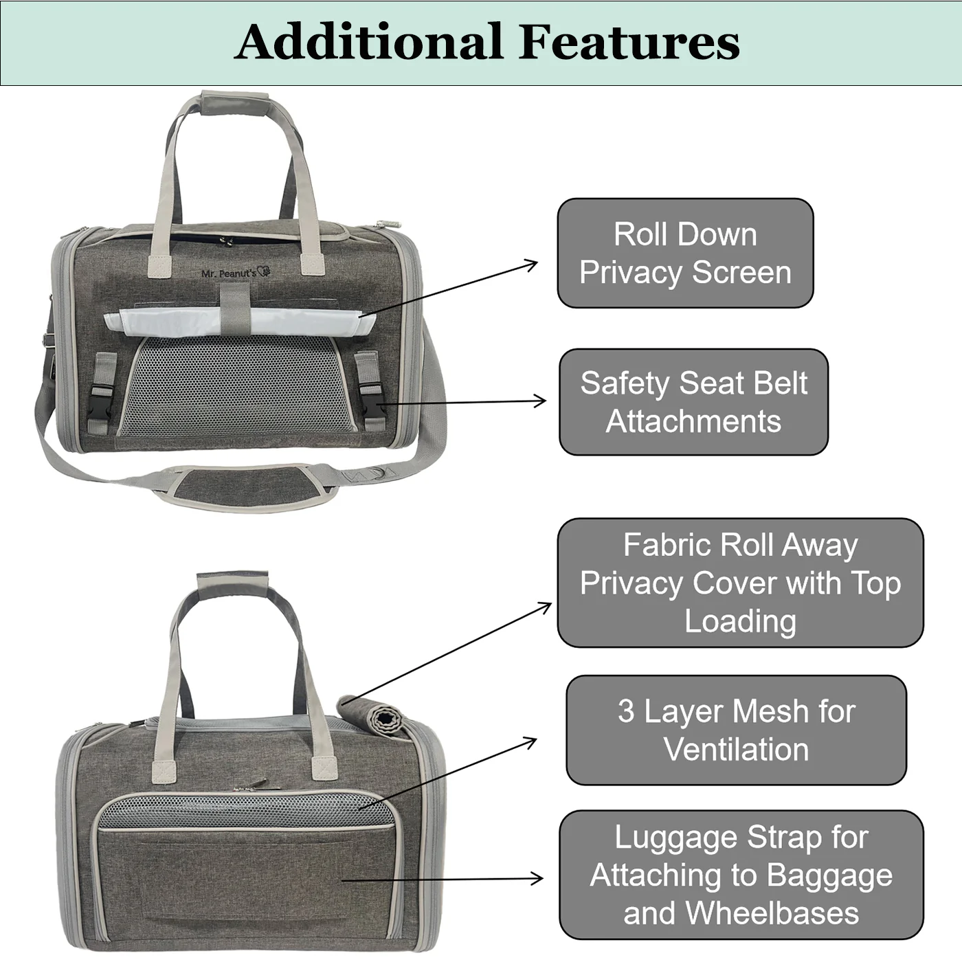Mr. Peanut's Gold Series Big Apple XL Expandable Pet Carrier V3.0 - Image 7