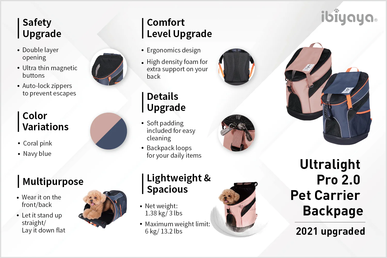 Ibiyaya Ultralight Pro Pet Backpack Carrier, Airline-Approved Backpack for Biking and Hiking, Front-Facing Cat-Dog Travel Bag Combo - Image 7