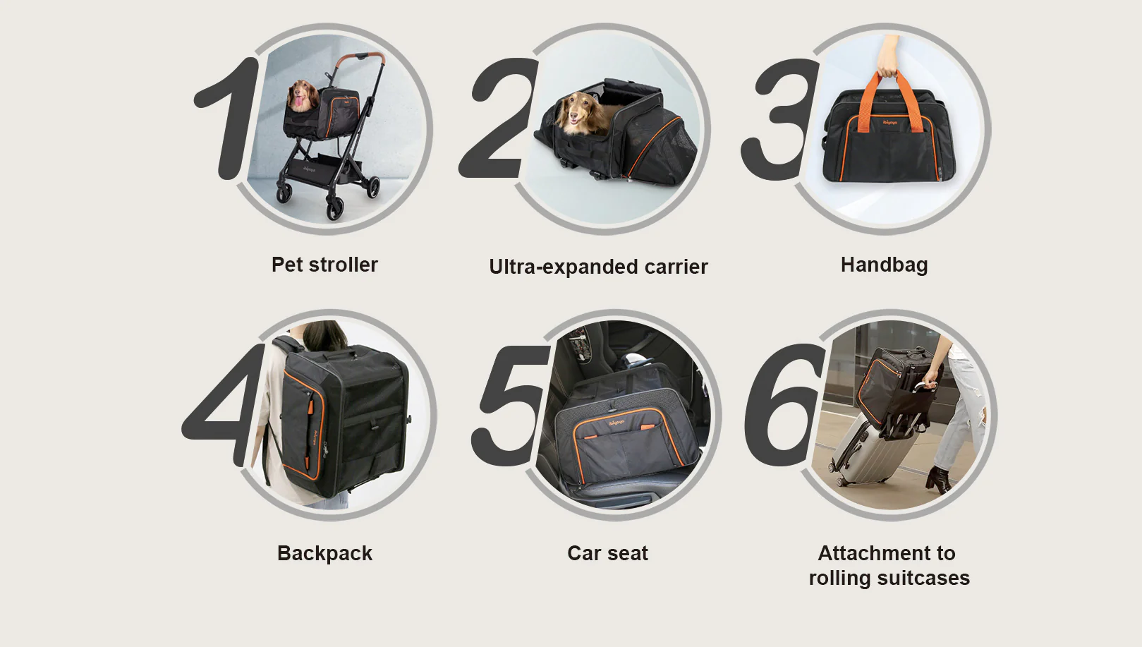 Ibiyaya JetPaw: 3-in-One Pet Stroller with Removable Airline-Approved Carrier Expandable Rolling Pet Carrier-Backpack for Dogs & Cats - Image 14