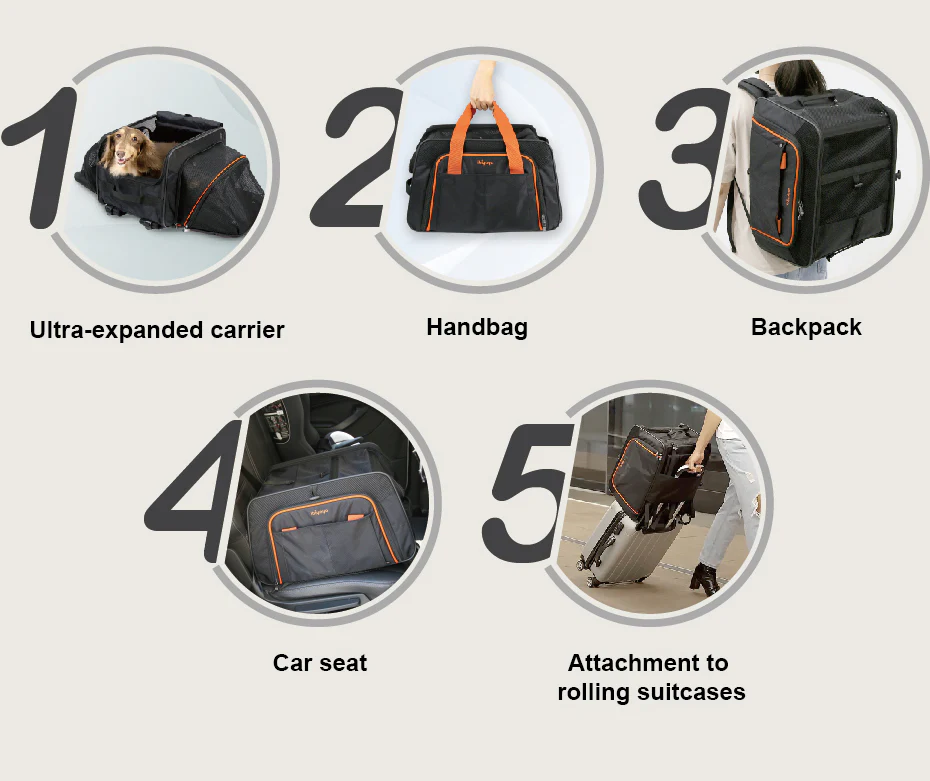 Ibiyaya JetPaw: 3-in-One Pet Stroller with Removable Airline-Approved Carrier Expandable Rolling Pet Carrier-Backpack for Dogs & Cats - Image 4