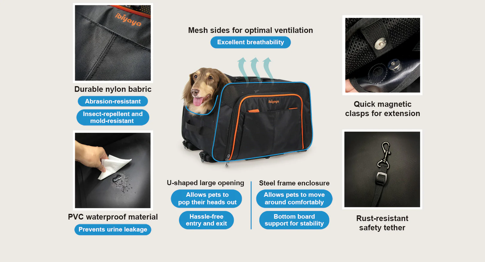 Ibiyaya JetPaw: 3-in-One Pet Stroller with Removable Airline-Approved Carrier Expandable Rolling Pet Carrier-Backpack for Dogs & Cats - Image 8