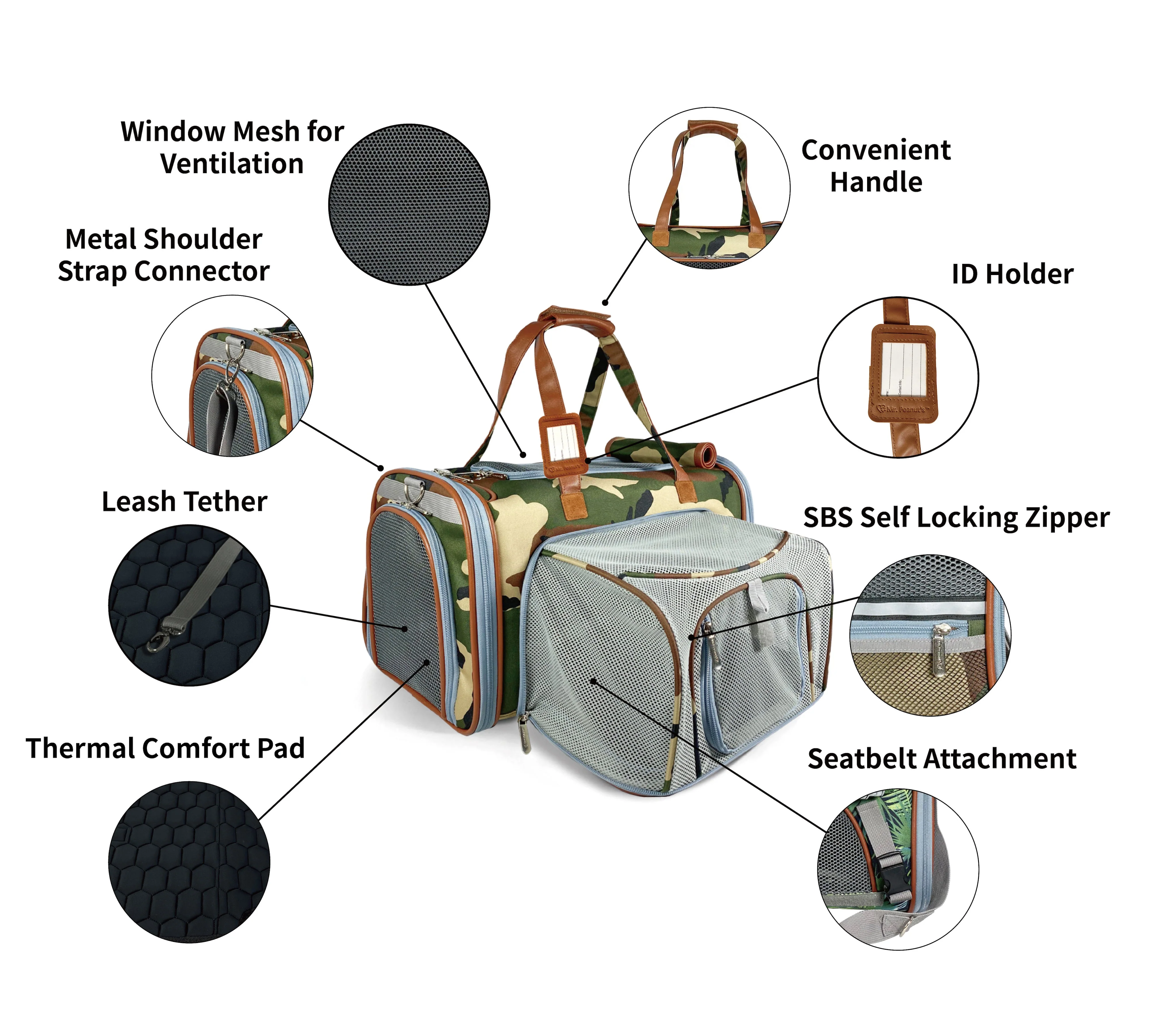Mr. Peanut's Gold Series Standard Size Airline Compliant Expandable Pet Carrier - Prints Edition - Image 4