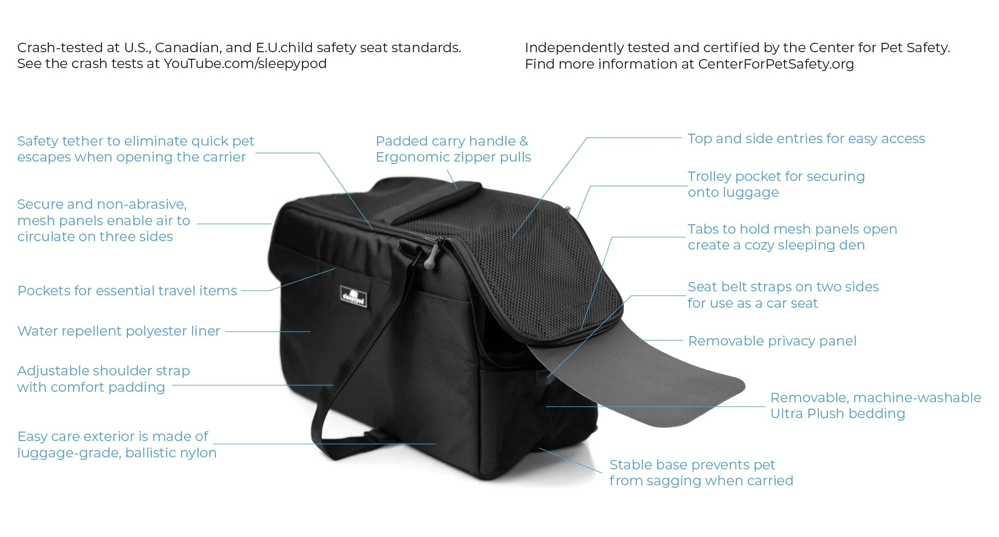 Sleepypod Atom Small Pet Carrier - Airline Compliant, Crash Tested Model - Image 3