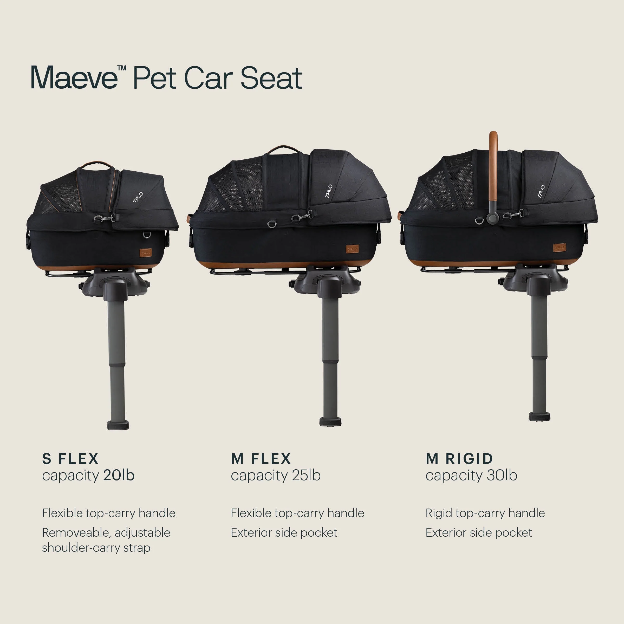 Tavo Pet Maeve™ + Roscoe™ - 3 in 1 Pet Protection - Please Note Shipping Time Frame in Description - Image 9